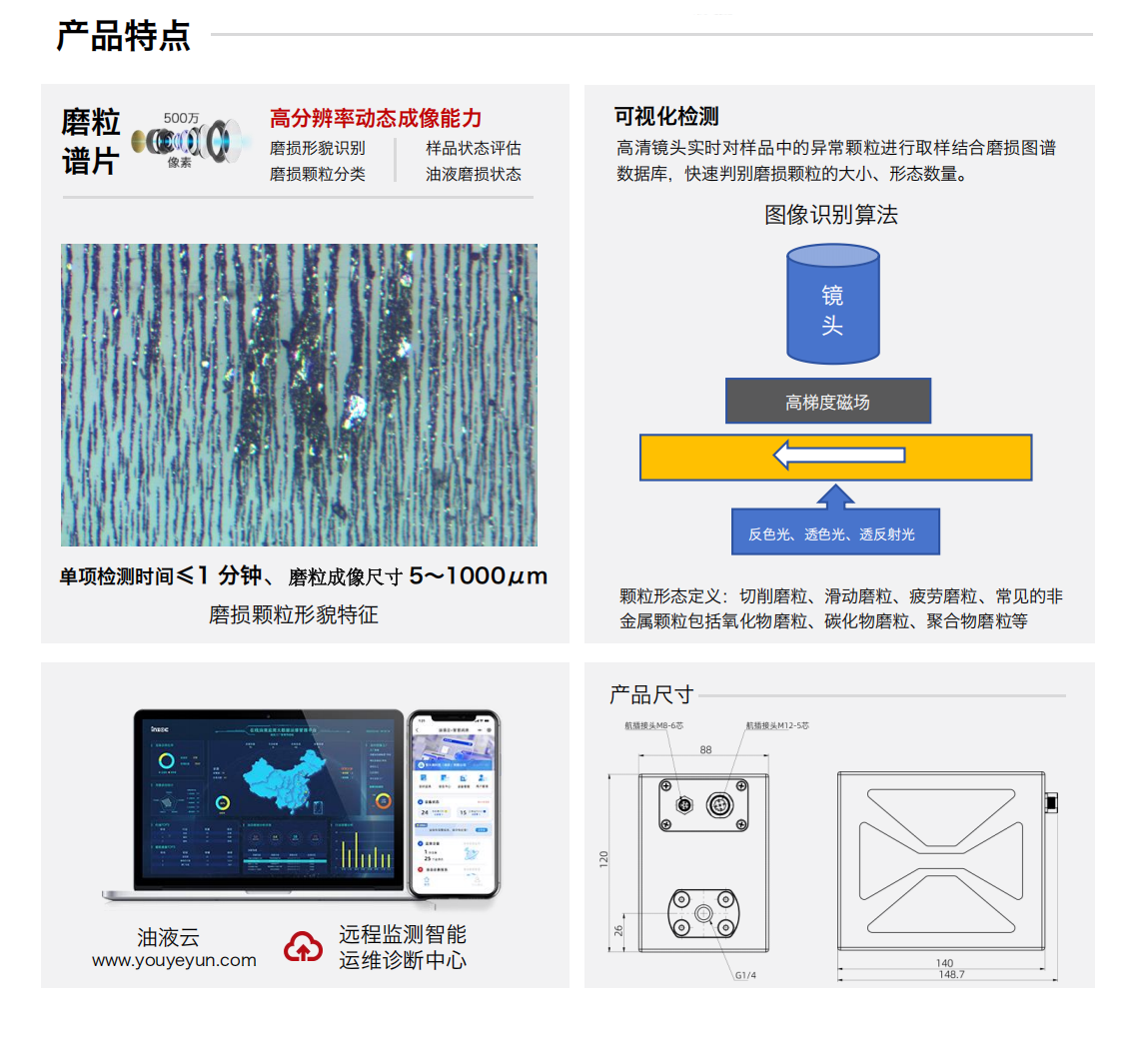 IBE 系列油液鐵譜磨損傳感器 產(chǎn)品特點(diǎn)