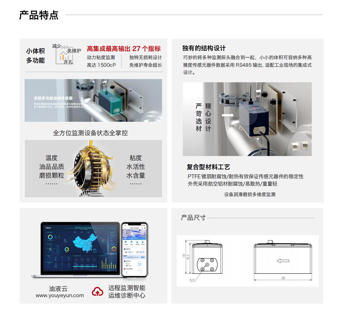 ISL-B3旁路多參量油液傳感器圖1