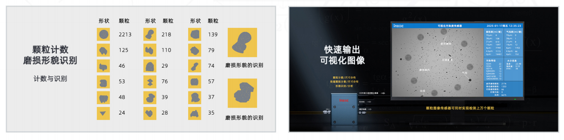 革命性油液監(jiān)測技術(shù)：動態(tài)圖像顆粒傳感器IFD-3圖6