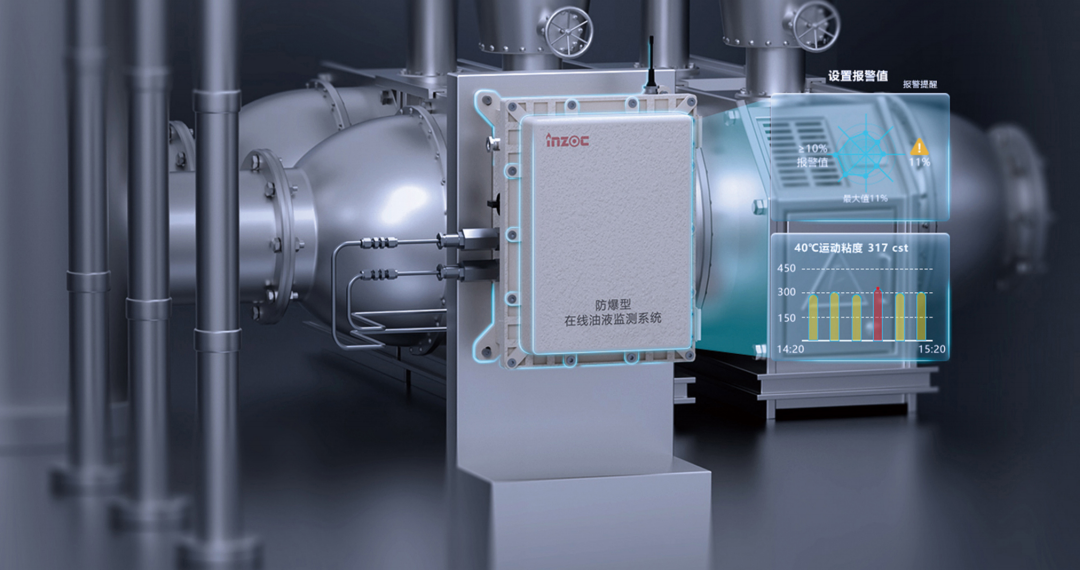 防爆型在線油液監(jiān)測系統(tǒng)：工業(yè)安全監(jiān)測的智能守護者