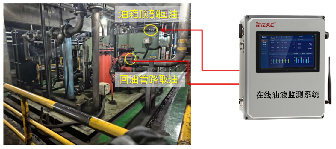 冶鋼 | 高爐液壓站油質(zhì)在線監(jiān)測(cè)與故障診斷部署應(yīng)用,助推鋼廠智能運(yùn)維升級(jí)圖5