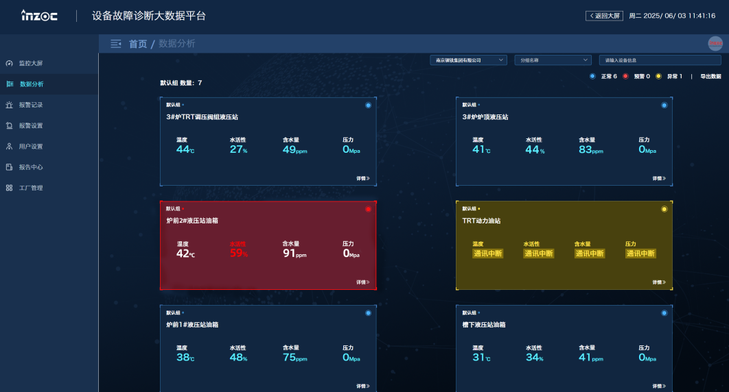 冶鋼 | 高爐液壓站油質(zhì)在線監(jiān)測(cè)與故障診斷部署應(yīng)用,助推鋼廠智能運(yùn)維升級(jí)圖10
