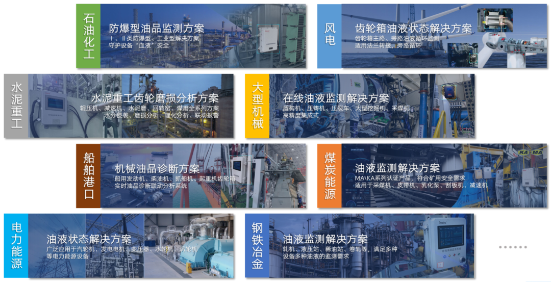 智火柴INZOC攜“設(shè)備潤滑監(jiān)測預(yù)警方案”邀您共赴銀川2025煤化工裝備智能化大會圖8