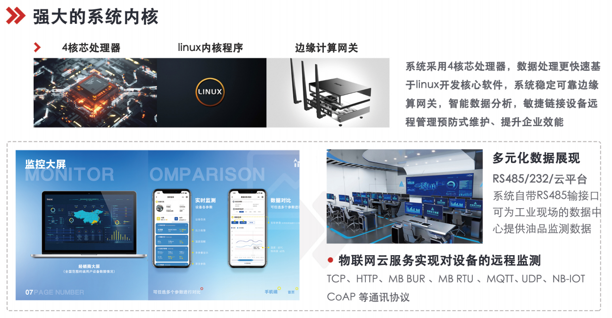 齒輪箱油液在線監(jiān)測系統(tǒng) - IOL-H2系列智能解決方案圖4