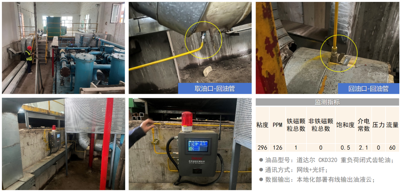 智火柴水泥廠應(yīng)用案例:全鏈路智慧潤(rùn)滑監(jiān)測(cè)方案的部署與應(yīng)用成效圖7