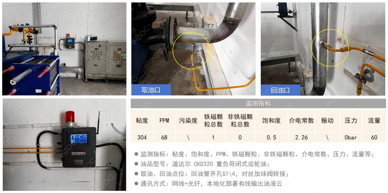 智火柴水泥廠應(yīng)用案例:全鏈路智慧潤(rùn)滑監(jiān)測(cè)方案的部署與應(yīng)用成效圖8