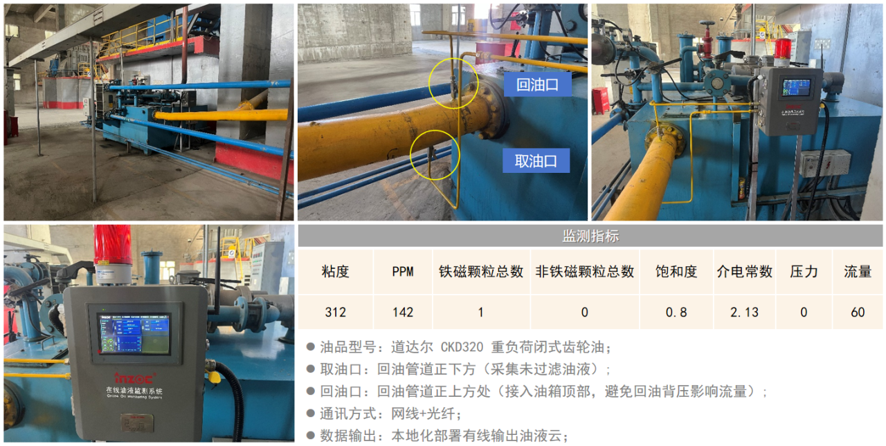 智火柴水泥廠應(yīng)用案例:全鏈路智慧潤(rùn)滑監(jiān)測(cè)方案的部署與應(yīng)用成效圖12