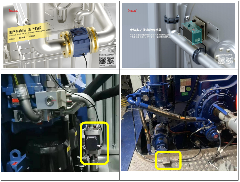 風電油品在線監測系統裝置：ISL-Z與ISL-B傳感器助力齒輪箱健康管理圖4