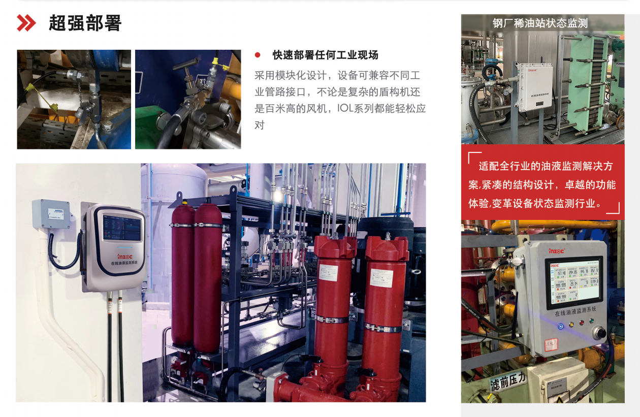 IOL-CG系列在線油液監測系統 圖5.png