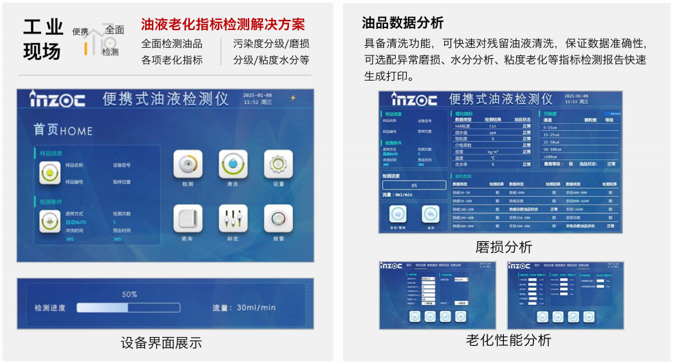 油品質量檢測儀:智火柴IBF便攜式油液檢測儀應用與優勢 圖2