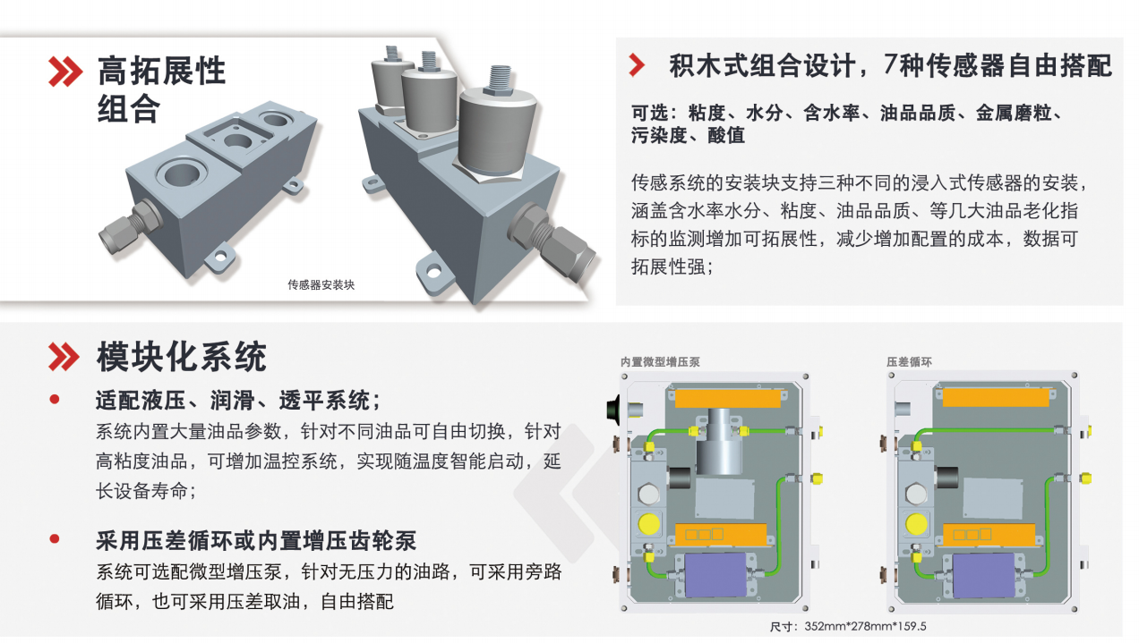 IOL-CG在線油液監測設備:智能守護設備潤滑健康 圖3