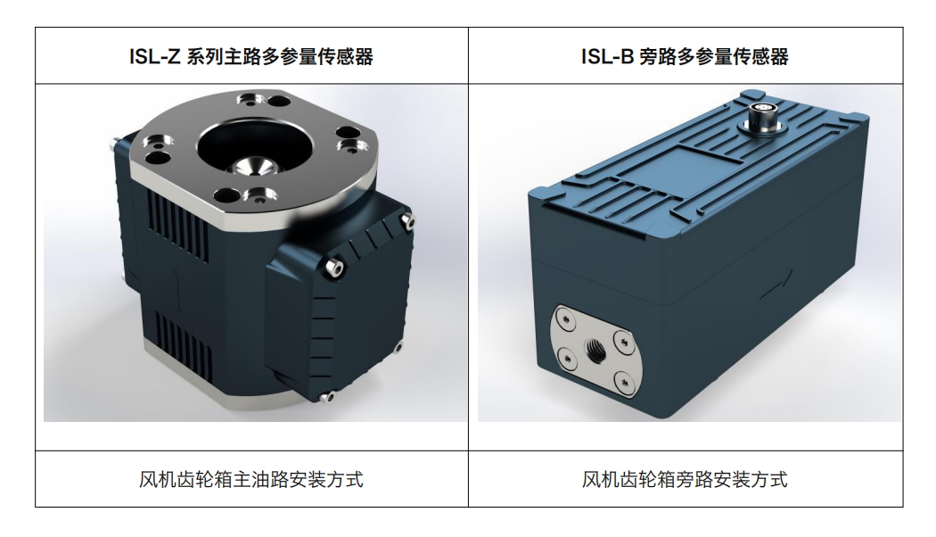 風電油液在線監(jiān)測必備:ISL-Z主路與ISL-B旁路傳感器優(yōu)勢 圖3