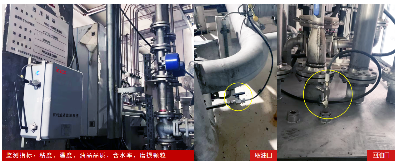 造紙行業(yè)液壓油站智能監(jiān)測新趨勢:在線油液監(jiān)測系統(tǒng)應(yīng)用解析