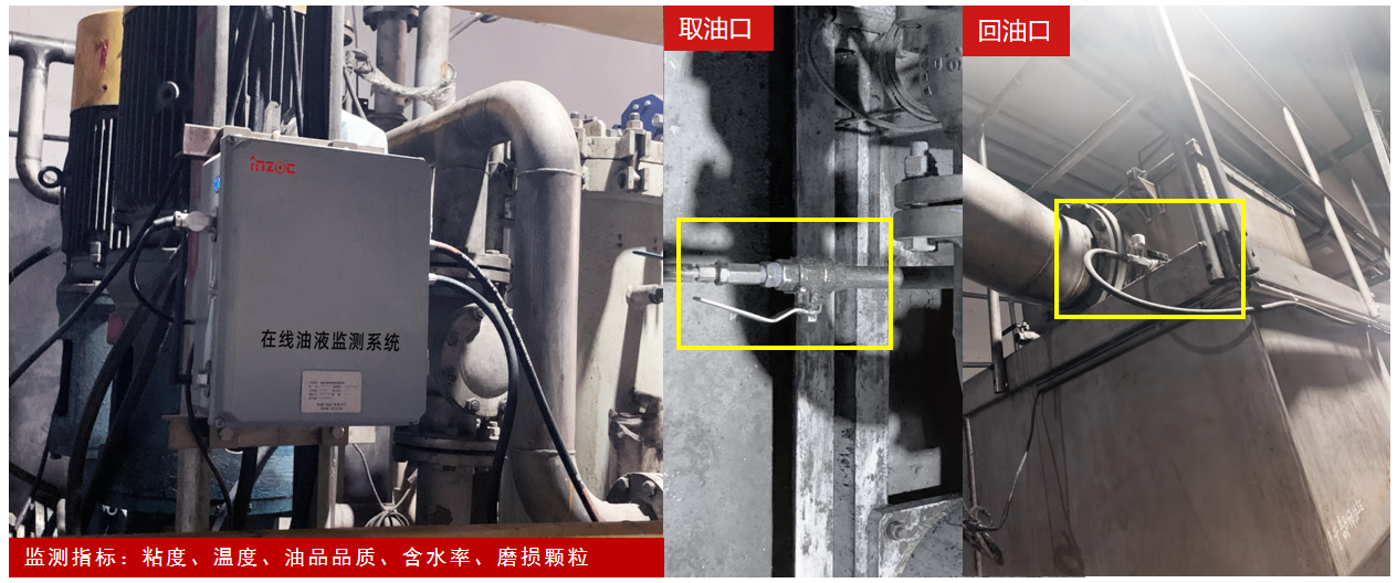 造紙行業液壓油站智能監測新趨勢:在線油液監測系統應用解析 圖3