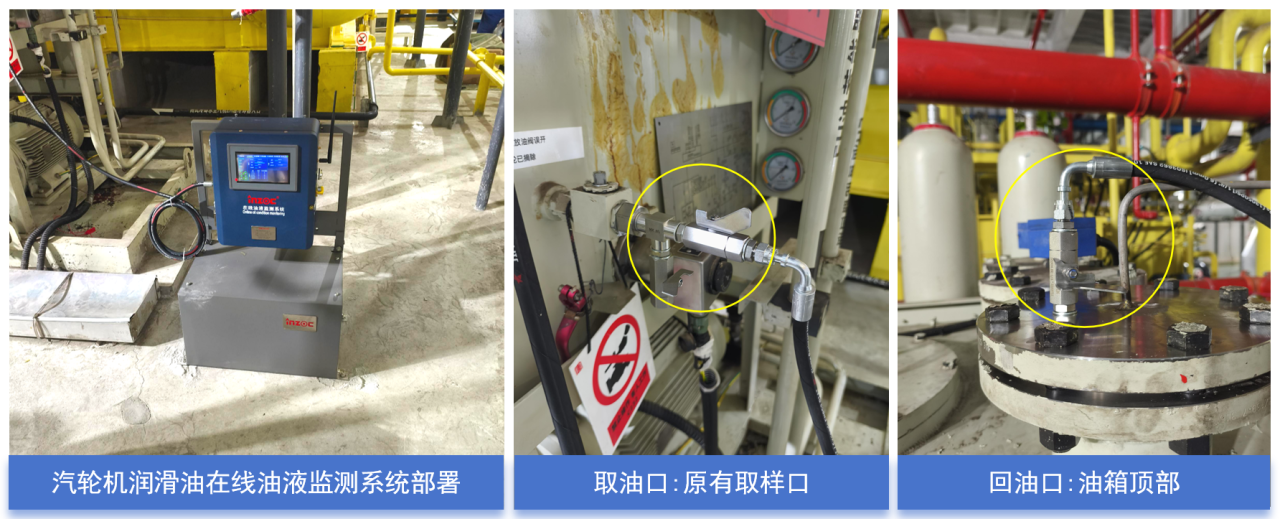熱電廠案例:汽輪機油質在線監測系統部署與應用成效,賦能電力智慧化運維 圖5
