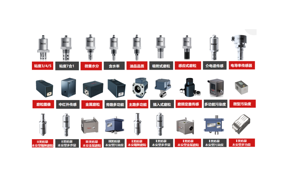 油液檢測的目的和種類有哪些?