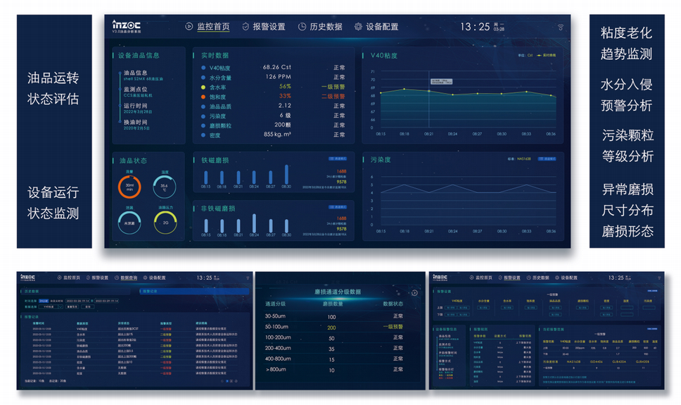 哈拉鉤煤礦轉(zhuǎn)載機(jī)減速機(jī)在線油液監(jiān)測系統(tǒng)應(yīng)用案例 圖6