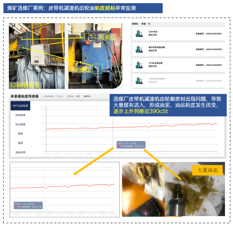 展會回顧 | 智火柴亮相國際煤炭采礦展，以油液監(jiān)測技術(shù)賦能礦山高效運(yùn)營 圖8