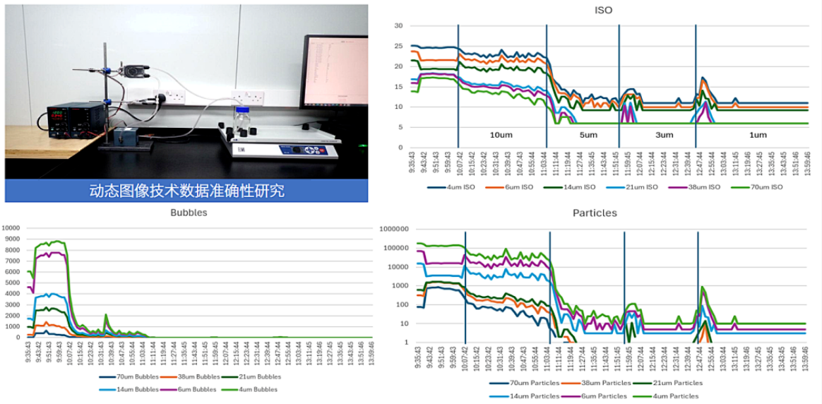 雙捷報！智火柴動態圖像傳感器項目入圍全國總決賽、斬獲省級科技一等獎08.png