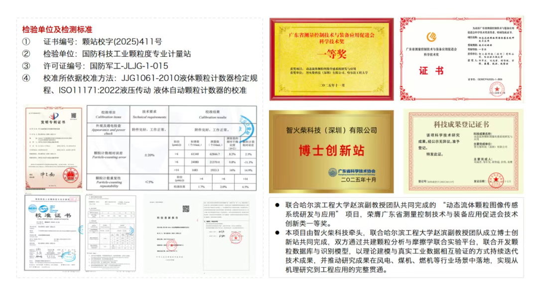 獎(jiǎng)項(xiàng)+1！智火柴在中國(國際)傳感器創(chuàng)新創(chuàng)業(yè)大賽斬獲全國二等獎(jiǎng) 圖5