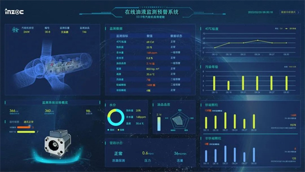 智火柴-風(fēng)電“血液”的守護(hù)者助力北京國際風(fēng)能